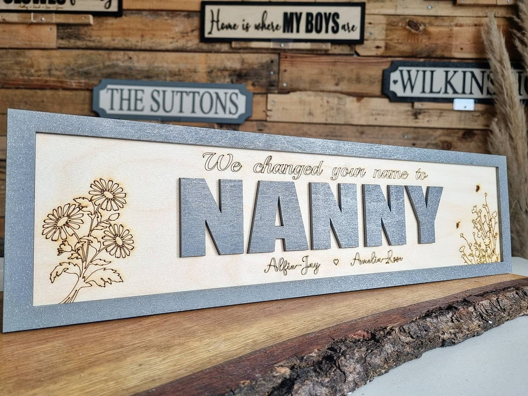 Personalised 